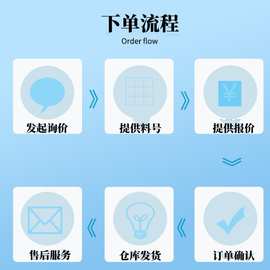 PMEG4005EH 电子元器件详解